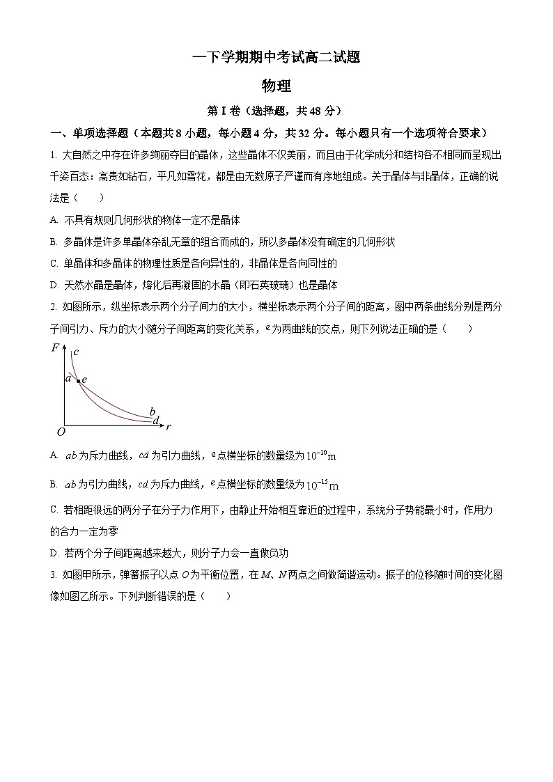 精品解析：辽宁省部分学校高二下学期期中物理试题01