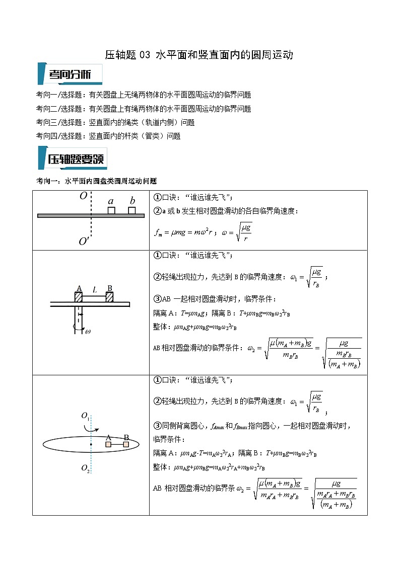 压轴题03 水平面和竖直面内的圆周运动-高考物理压轴题专项训练（全国通用）01