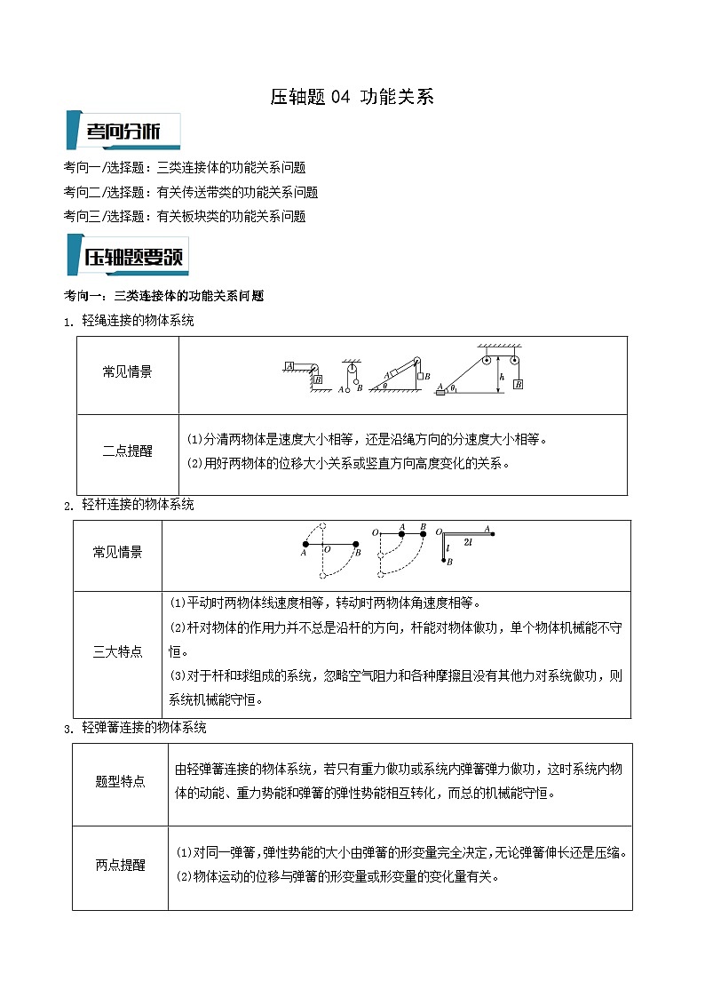 压轴题04 功能关系（原卷版）第1页