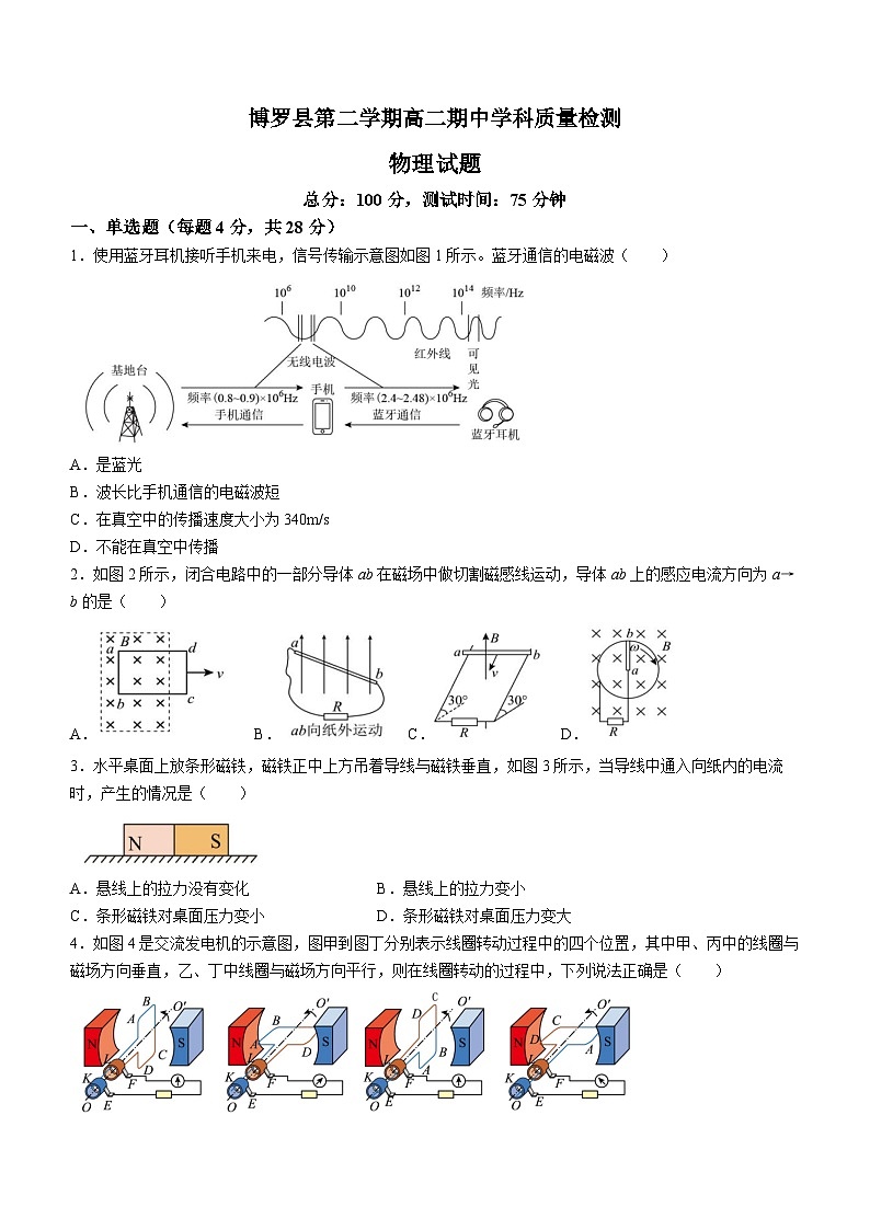广东省惠州市博罗县高二下学期期中物理试题第1页