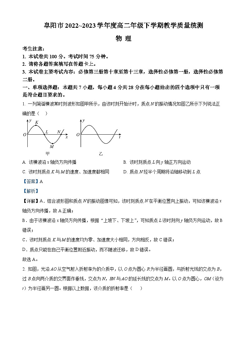 安徽省阜阳市2022-2023学年高二物理下学期期末考试试题（Word版附解析）01