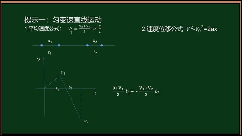 2023届高考物理最后一课课件第2页