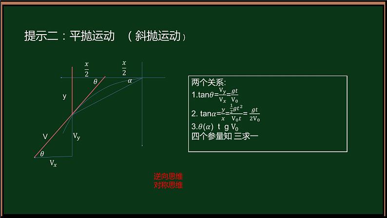 2023届高考物理最后一课课件第3页