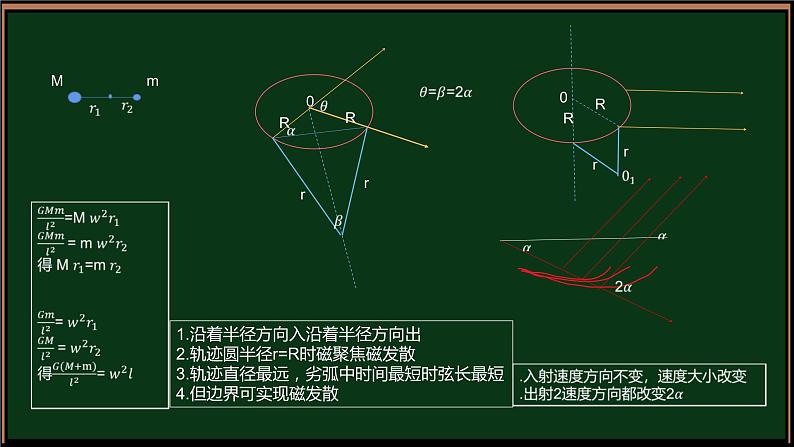 2023届高考物理最后一课课件第5页