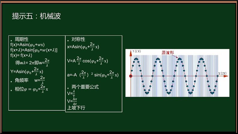 2023届高考物理最后一课课件第7页