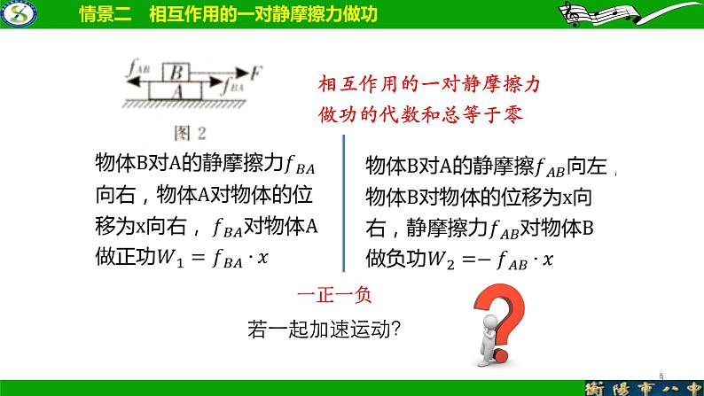 2024届高考物理第一轮专题复习课件：机械能守恒定律--摩擦力做功第3页