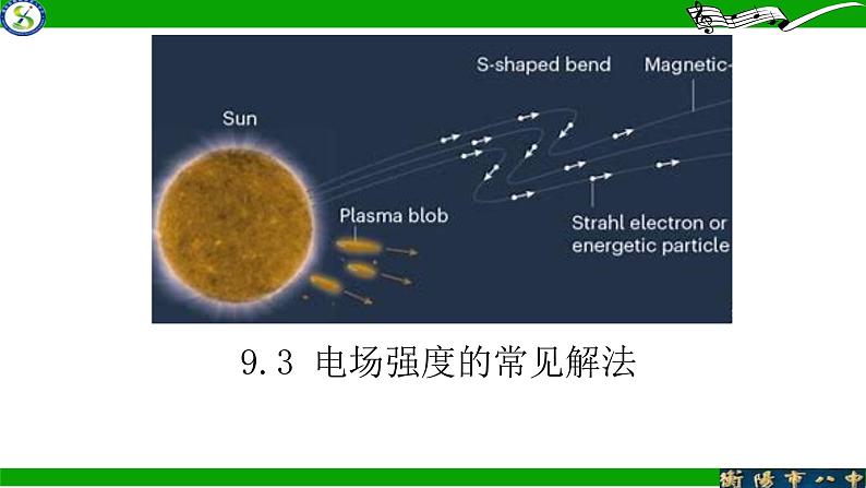 2024届高考物理一轮复习课件：电场强度的求法第1页