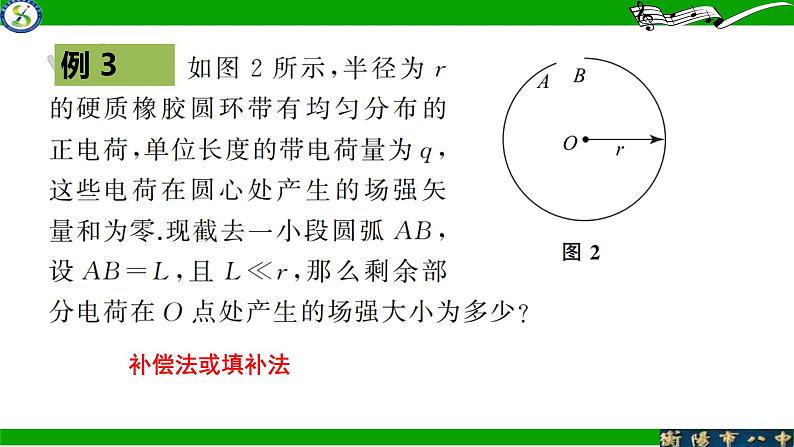 2024届高考物理一轮复习课件：电场强度的求法第5页