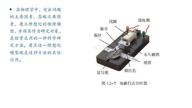 2024届高考物理一轮复习课件：人教版（2019）必修部分课本重要图片梳理第3页