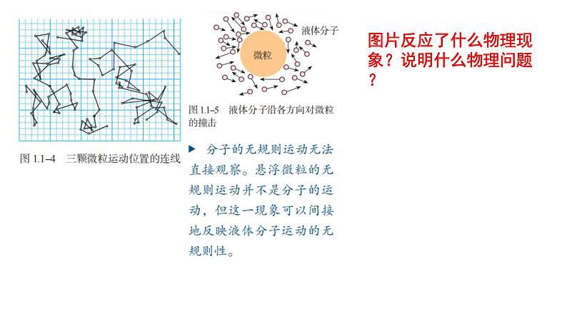 2024届高考物理一轮复习课件：人教版（2019）选修三重要图片梳理第2页