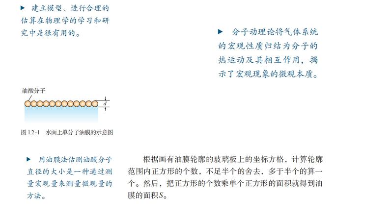 2024届高考物理一轮复习课件：人教版（2019）选修三重要图片梳理第5页