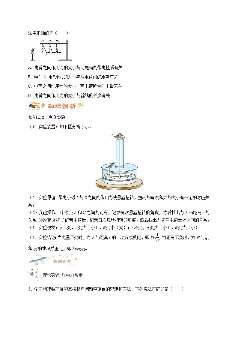 9.2库仑定律（原卷版）第2页