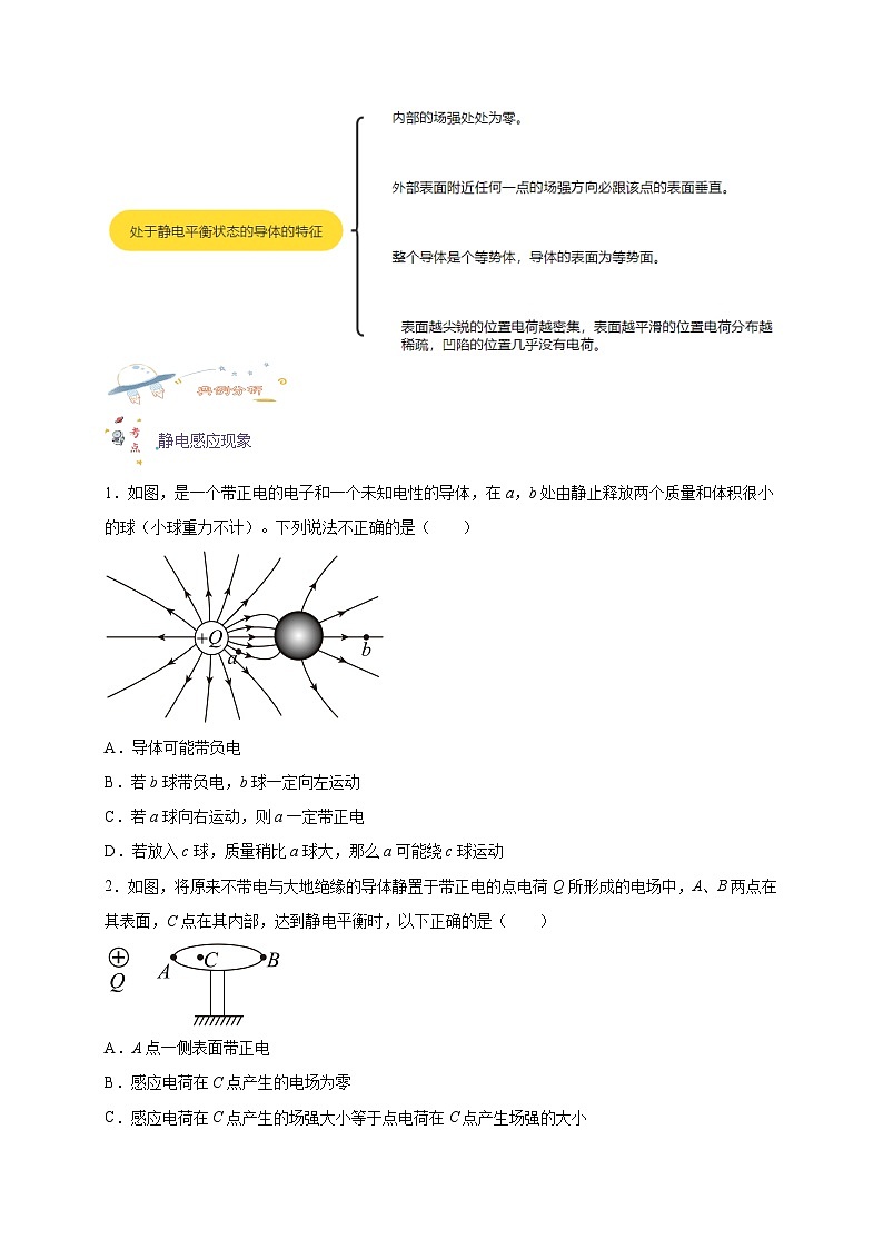 9.4 静电的防止与利用（原卷版）第2页