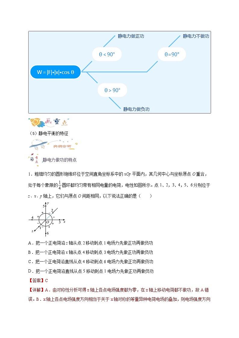 10.1 电势能和电势（解析版）第2页