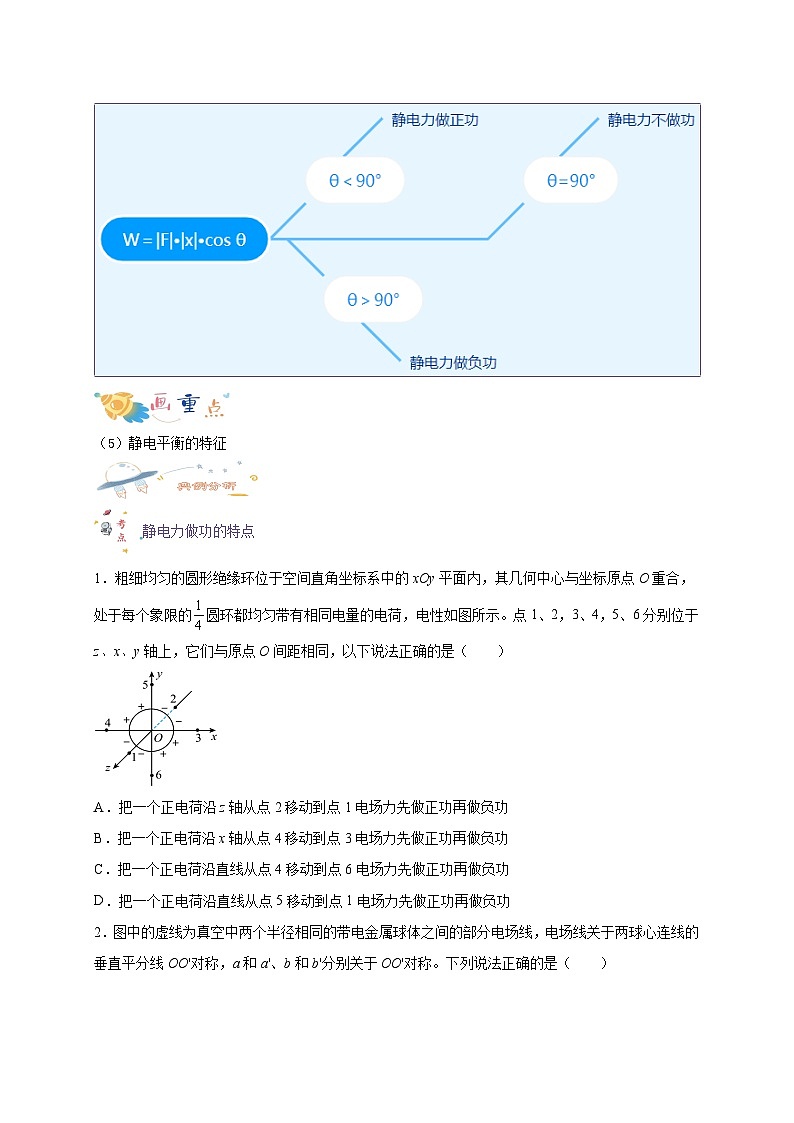 10.1 电势能和电势（原卷版）第2页