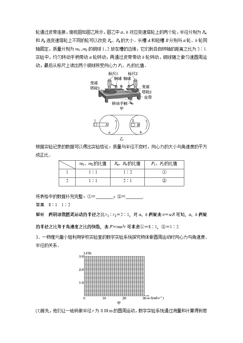 物理第六章微专题31——实验：探究向心力大小与半径、角速度、质量的关系02