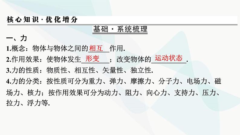 2024届高考物理一轮复习专题二相互作用第1讲力、重力、弹力、摩擦力课件第3页