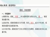 2024届高考物理一轮复习专题六动量第2讲动量守恒定律课件