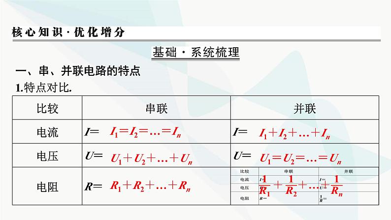 2024届高考物理一轮复习专题八恒定电流第2讲闭合电路欧姆定律及其应用课件第2页