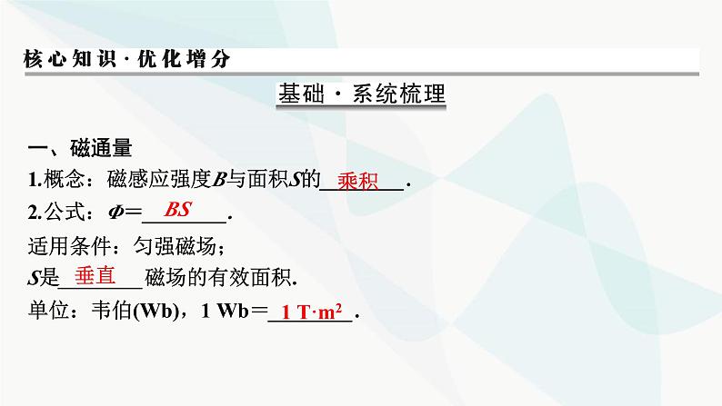 2024届高考物理一轮复习专题十电磁感应第1讲电磁感应现象、楞次定律课件03