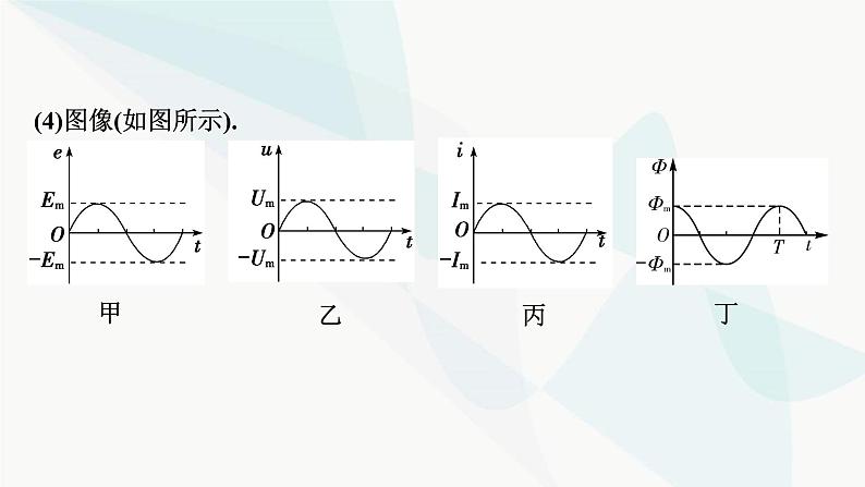 2024届高考物理一轮复习专题十一交变电流第1讲交变电流的产生和描述课件05