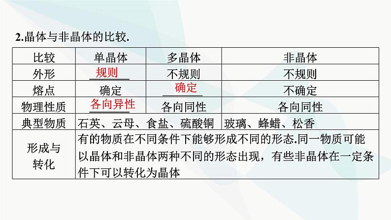 2024届高考物理一轮复习专题十三热学第2讲气体、液体和固体课件03