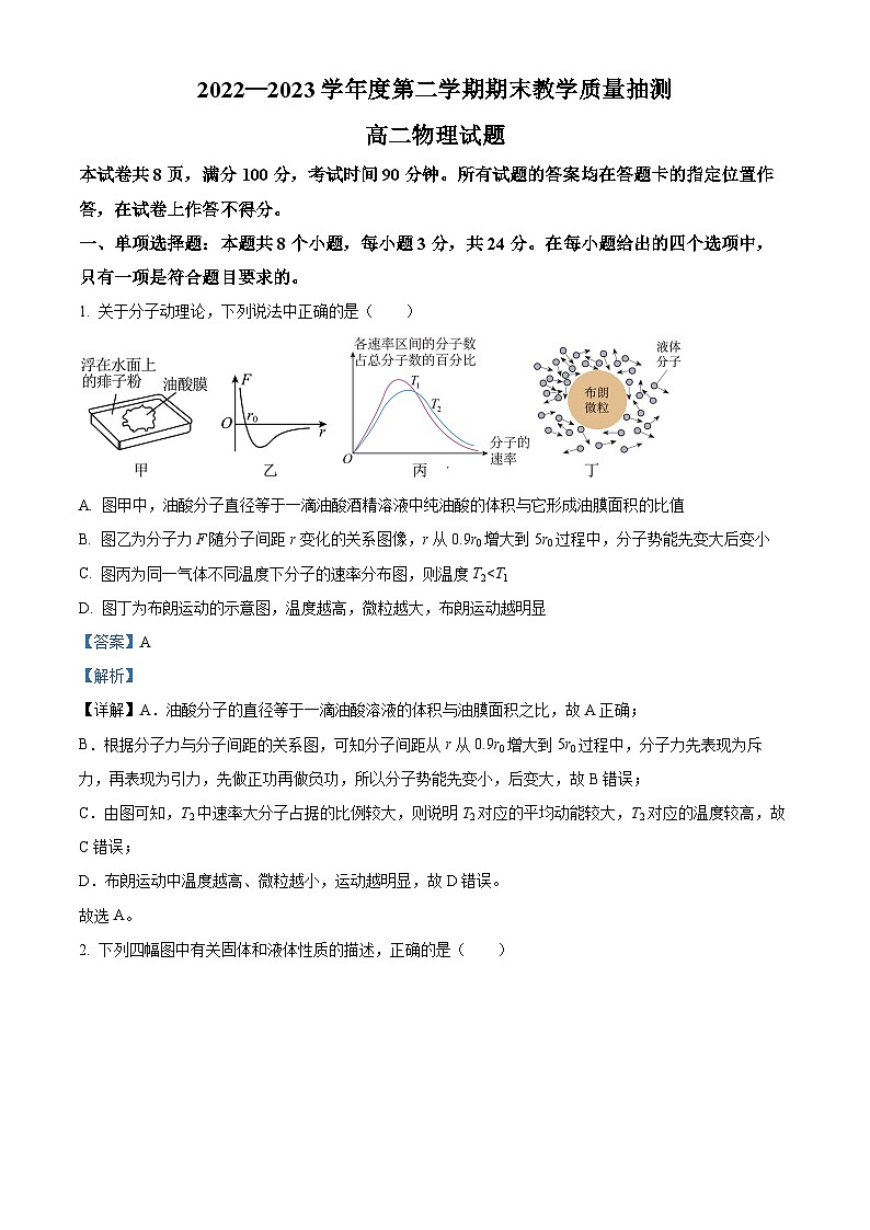 精品解析：山东省聊城市2022-2023学年高二下学期期末教学质量抽测物理试题（解析版）第1页