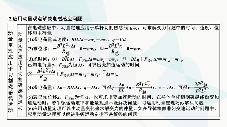 2024届高考物理一轮复习专题十电磁感应热点专题系列七三大观点在电磁感应中的应用课件第7页