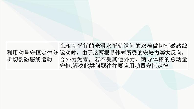 2024届高考物理一轮复习专题十电磁感应热点专题系列七三大观点在电磁感应中的应用课件第8页