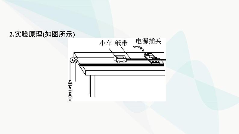 2024届高考物理一轮复习专题一直线运动实验一研究匀变速直线运动课件第3页