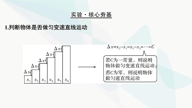 2024届高考物理一轮复习专题一直线运动实验一研究匀变速直线运动课件第6页