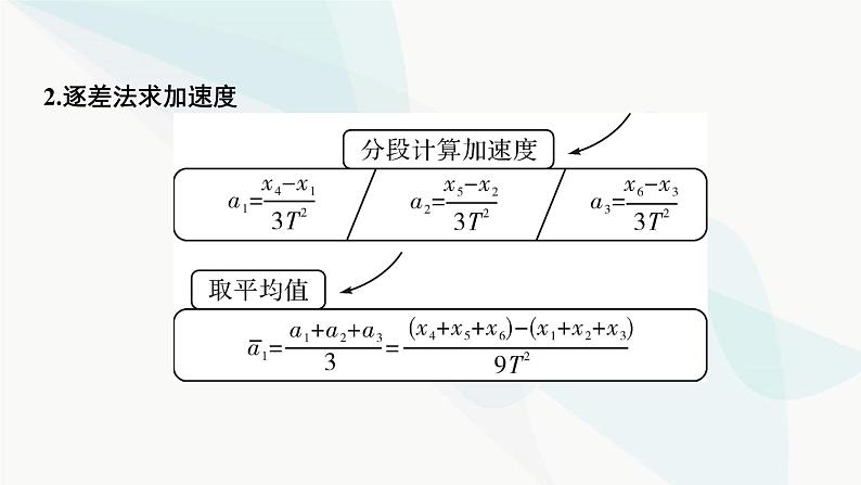 2024届高考物理一轮复习专题一直线运动实验一研究匀变速直线运动课件第7页