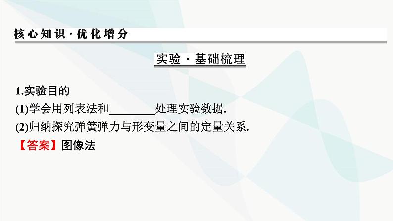 2024届高考物理一轮复习专题二相互作用实验二探究弹力和弹簧伸长量的关系课件第2页