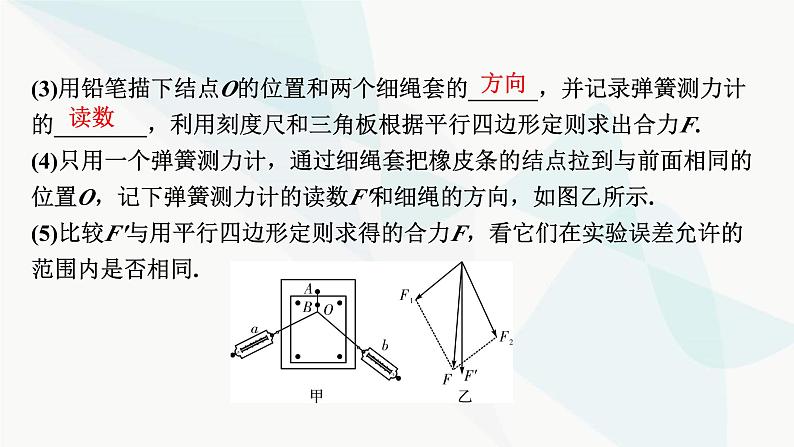 2024届高考物理一轮复习专题二相互作用实验三验证力的平行四边形定则课件第5页