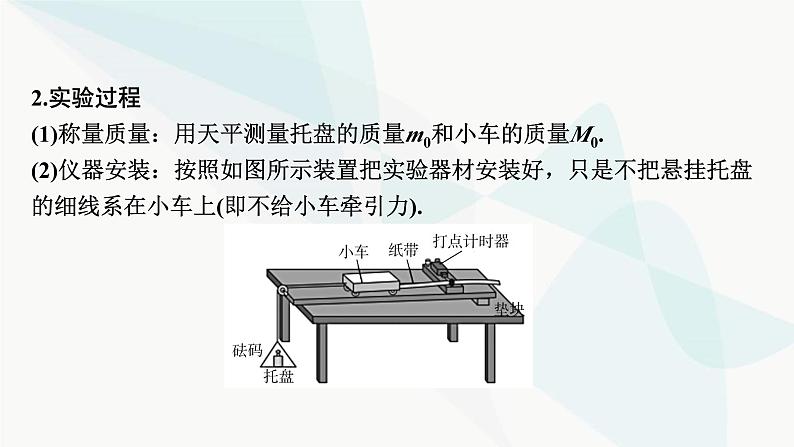 2024届高考物理一轮复习专题三牛顿运动定律实验四验证牛顿运动定律课件第3页