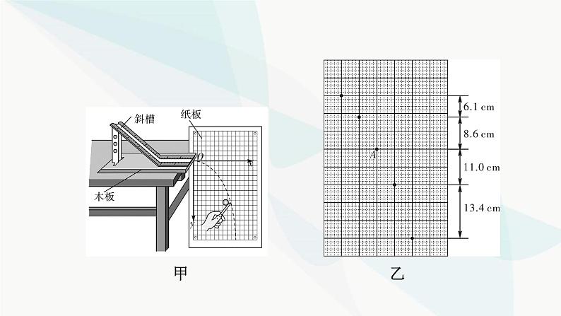 2024届高考物理一轮复习专题四曲线运动万有引力与航天实验五探究平抛运动的特点课件06