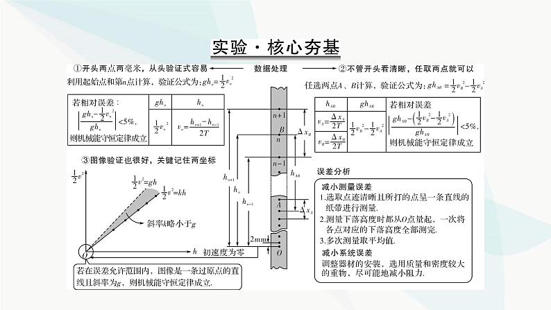 2024届高考物理一轮复习专题五机械能实验六验证机械能守恒定律课件06