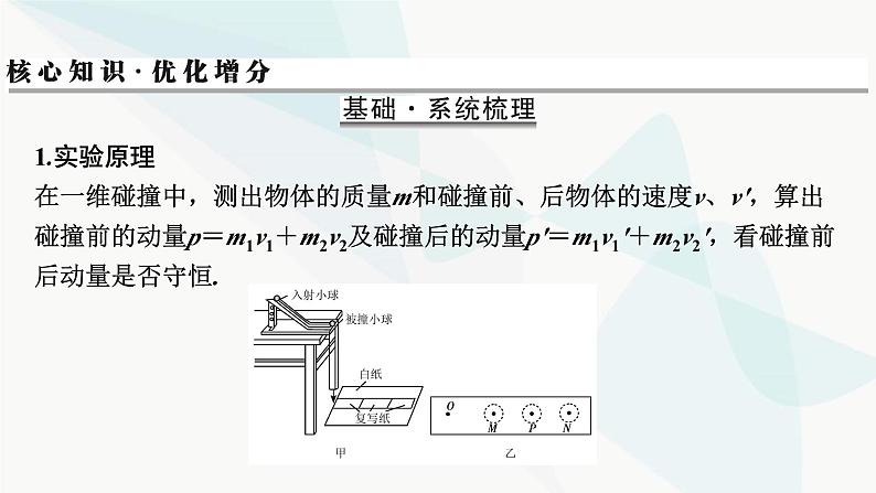 2024届高考物理一轮复习专题六动量实验七验证动量守恒定律课件第2页