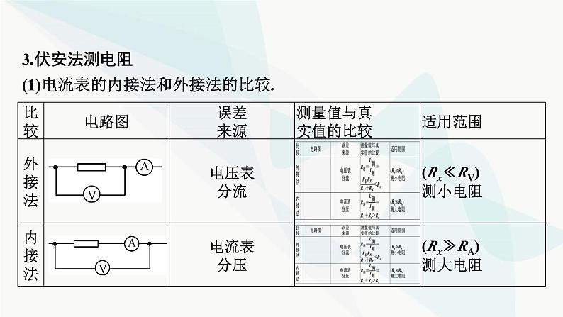 2024届高考物理一轮复习专题八恒定电流实验八测定金属丝的电阻率课件03