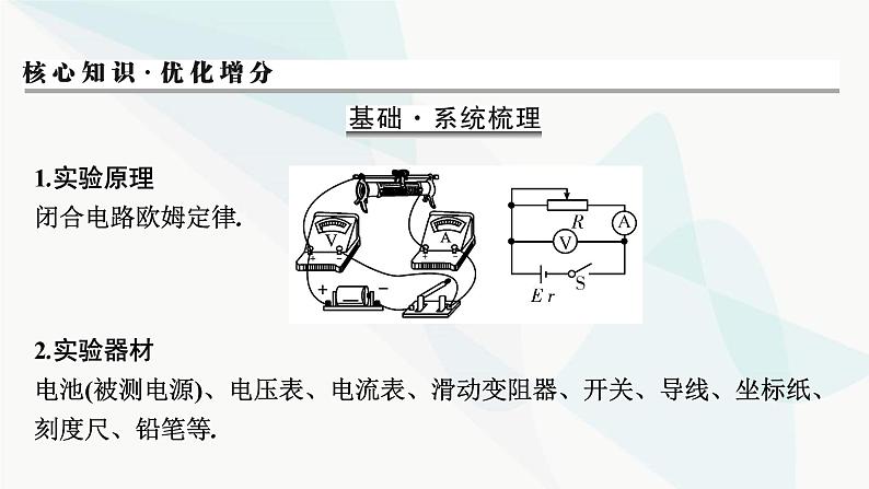 2024届高考物理一轮复习专题八恒定电流实验九测定电源的电动势和内阻课件02