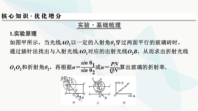 2024届高考物理一轮复习专题十二机械振动光学实验十三测定玻璃的折射率课件第2页