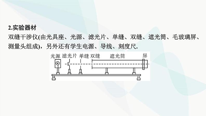 2024届高考物理一轮复习专题十二机械振动光学实验十四用双缝干涉测光的波长课件第3页