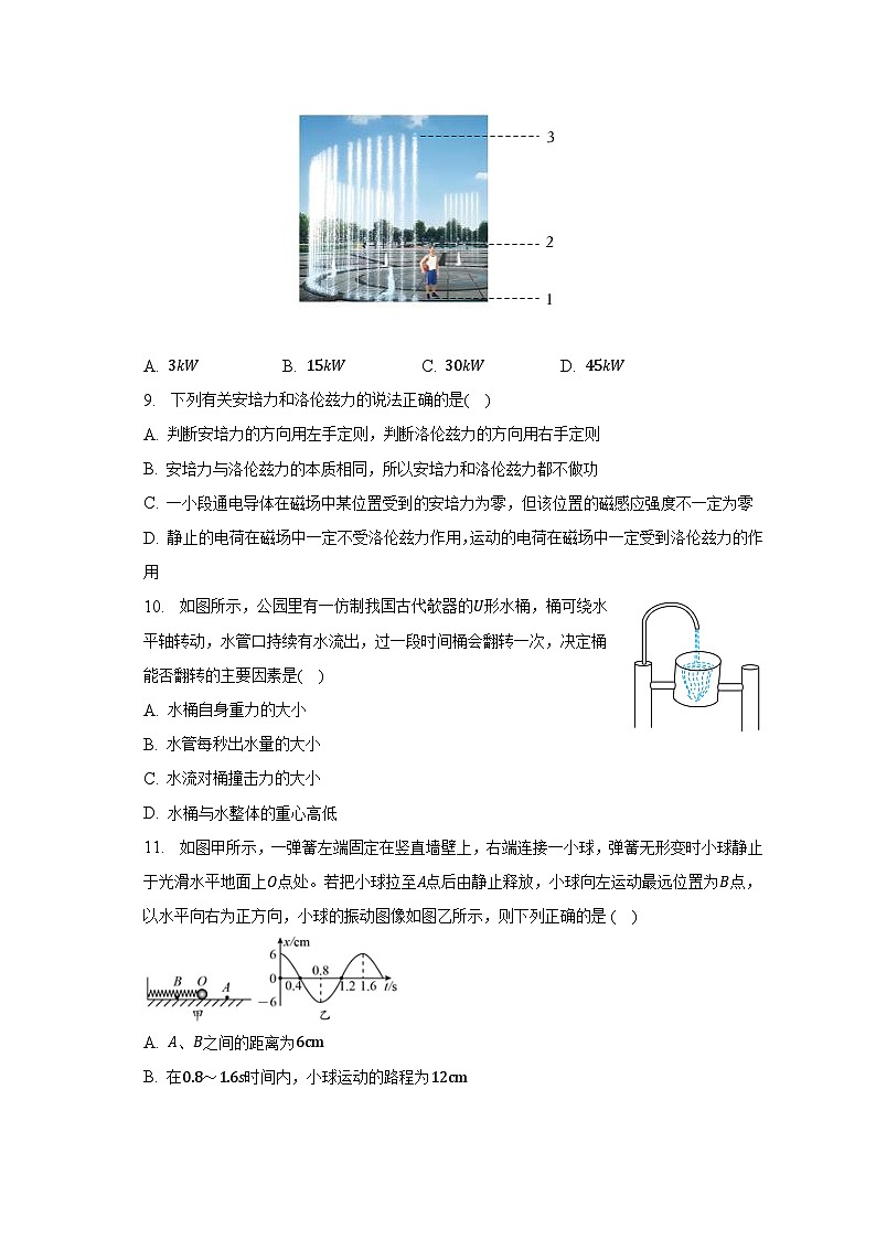 2022-2023学年天津市新四区示范校高二（下）期末物理试卷（含解析）第3页