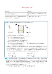 2024年高考物理实验重难点 曲线运动相关实验（2份打包，原卷版+解析版）