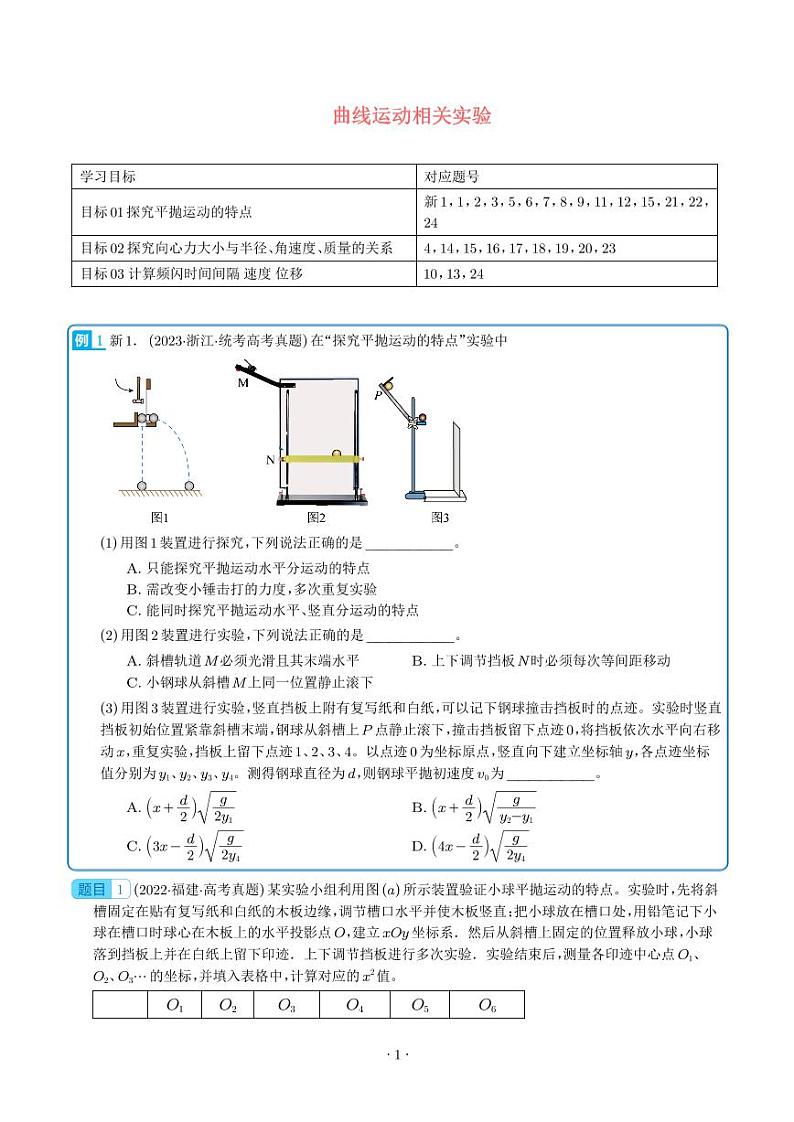 2024年高考物理实验重难点 曲线运动相关实验（2份打包，原卷版+解析版）01