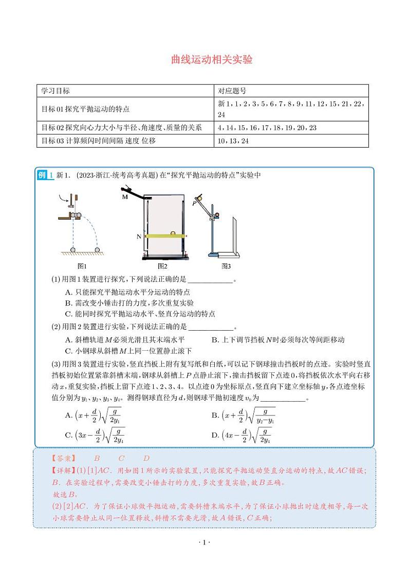 2024年高考物理实验重难点 曲线运动相关实验（2份打包，原卷版+解析版）01