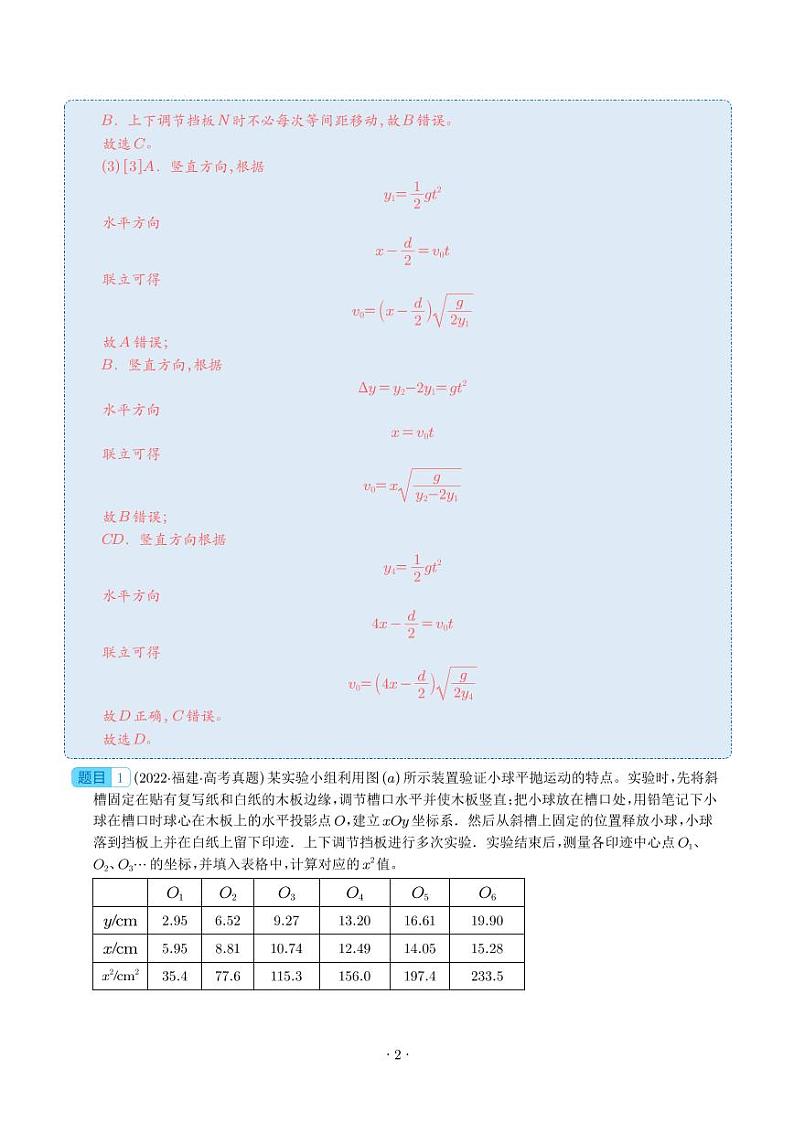 2024年高考物理实验重难点 曲线运动相关实验（2份打包，原卷版+解析版）02