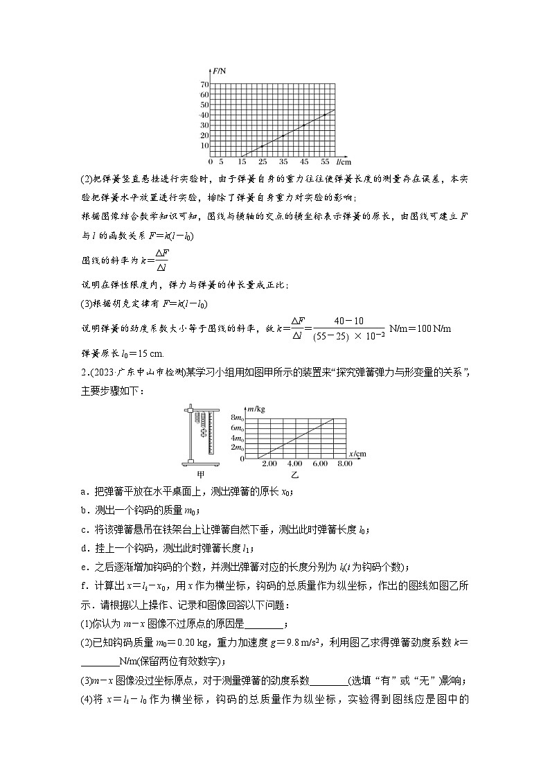 (新高考)高考物理一轮复习课时加练第2章　微专题15　实验：探究弹簧弹力与形变量的关系 (含解析)第2页