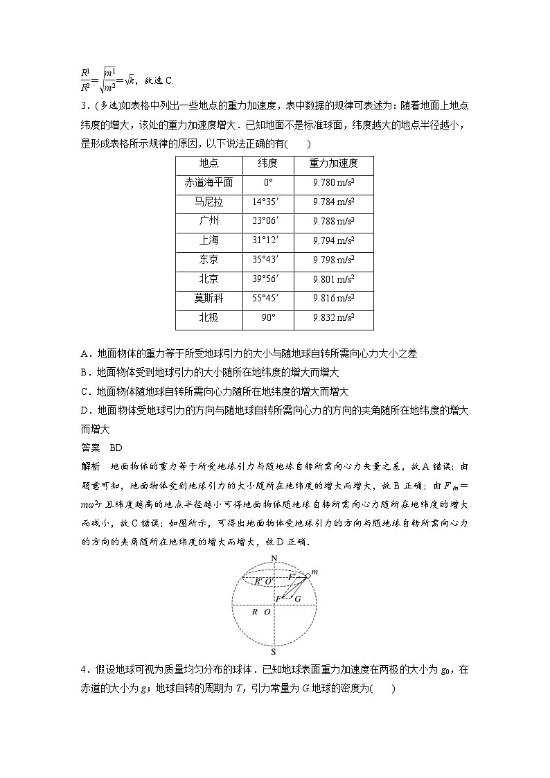 (新高考)高考物理一轮复习课时加练第5章　微专题32　开普勒行星运动定律　万有引力定律 (含解析)第2页