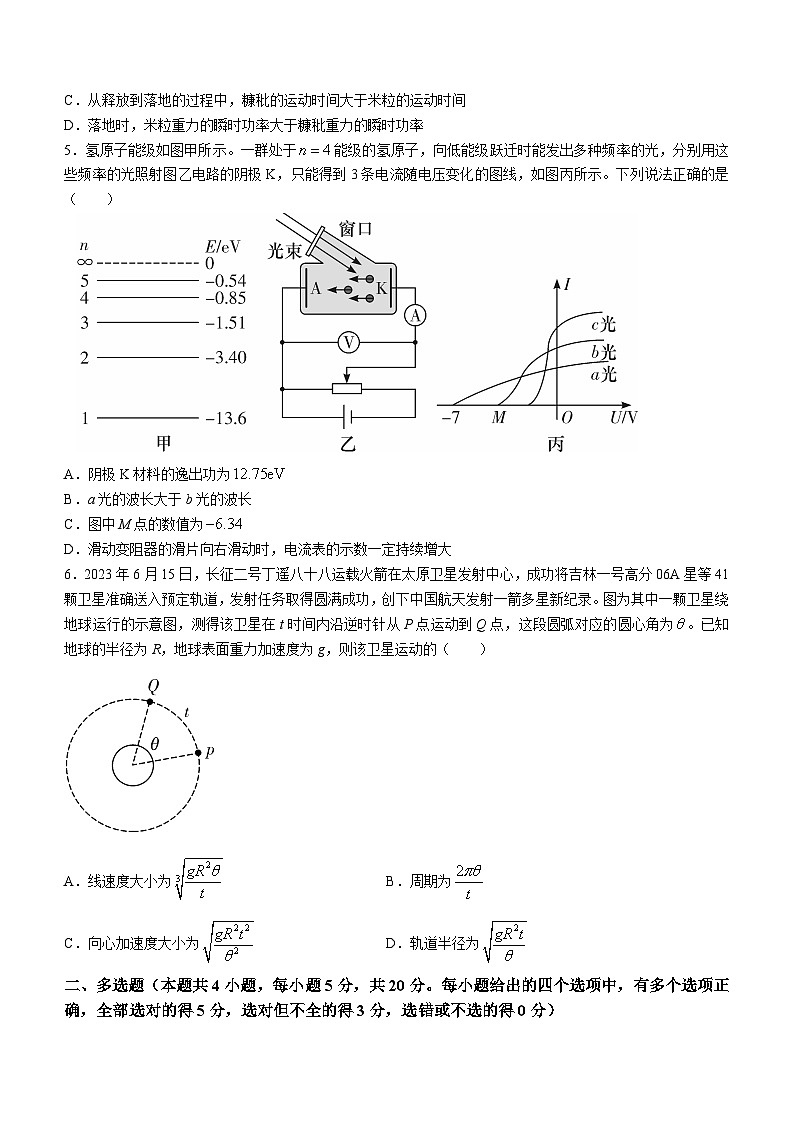 2023长沙长郡中学高二下学期期末考试物理试题含解析02